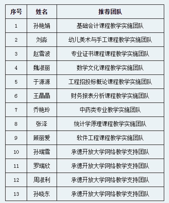 香港最快最准的网站资料