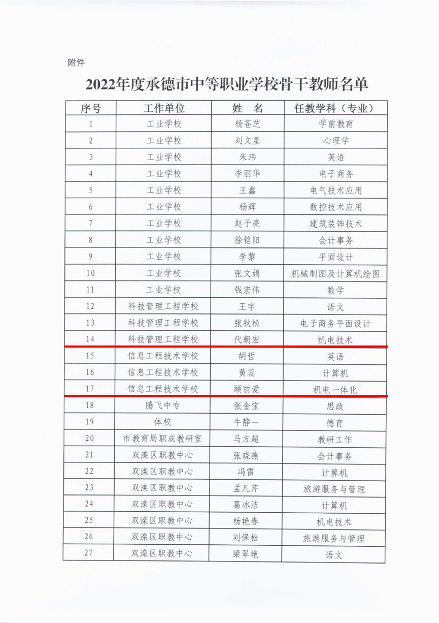 香港最快最准的网站资料