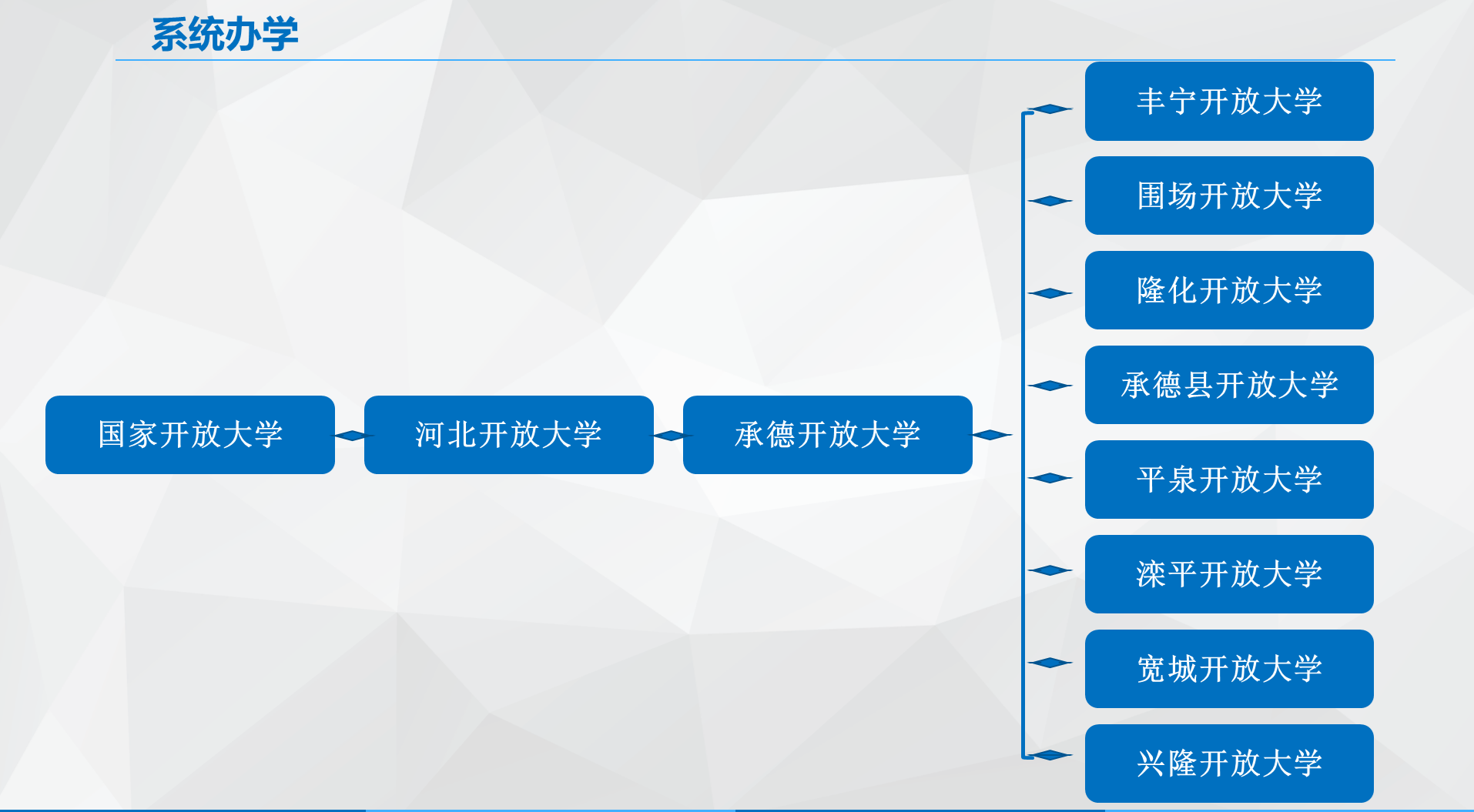 香港最快最准的网站资料