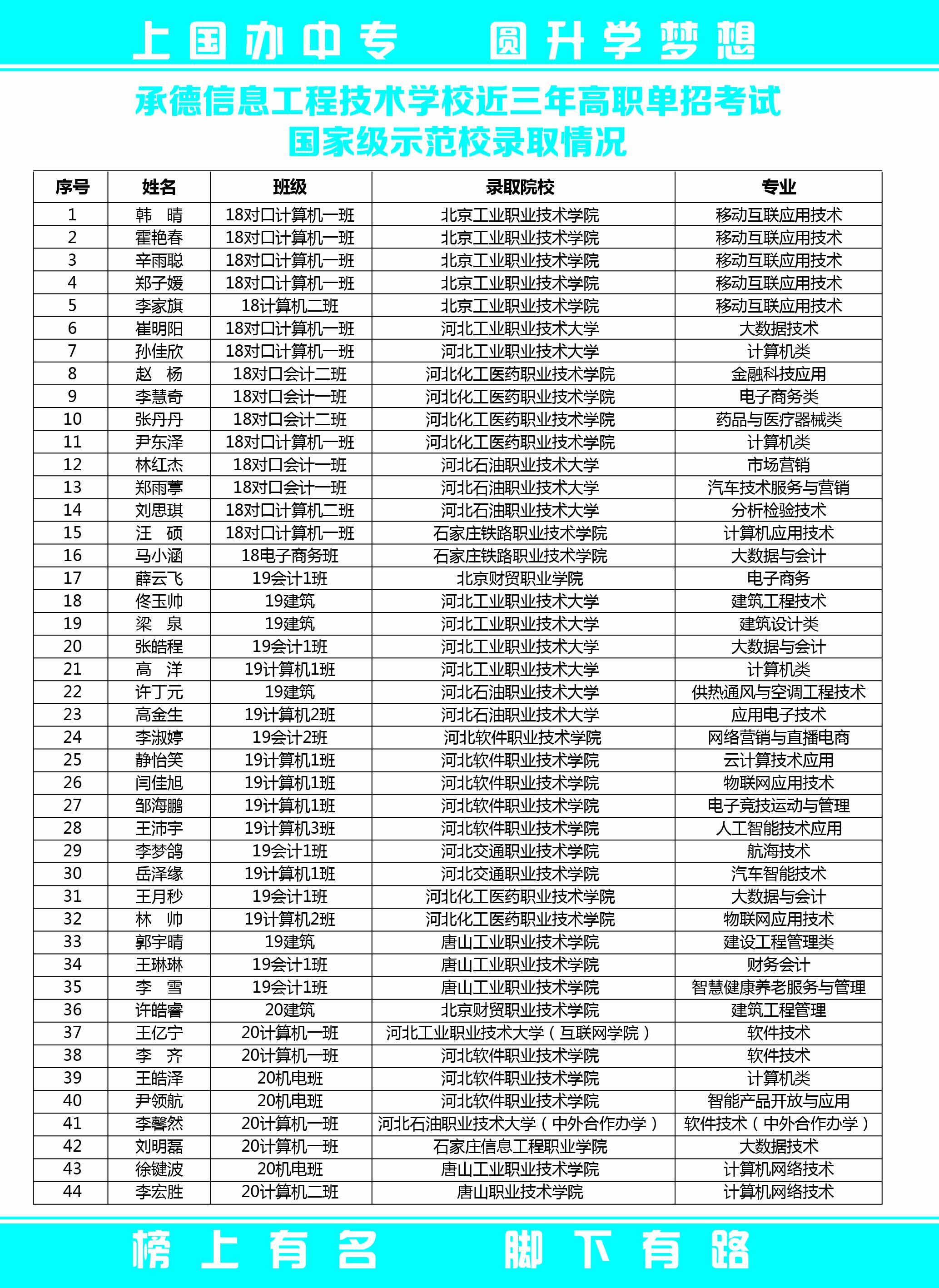 香港最快最准的网站资料