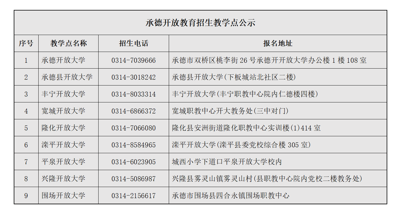 香港最快最准的网站资料