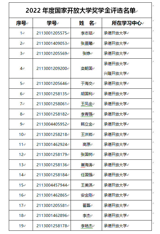 香港最快最准的网站资料