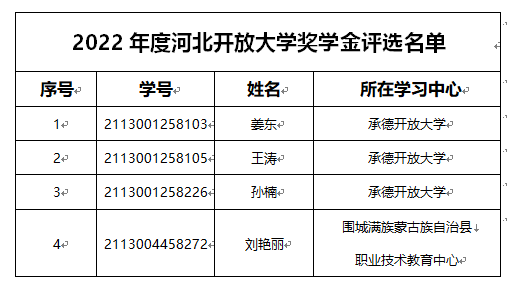 香港最快最准的网站资料