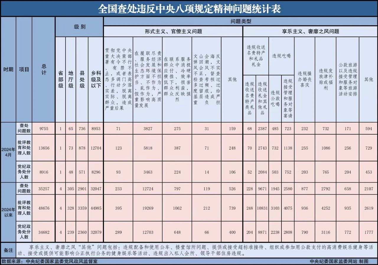 香港最快最准的网站资料